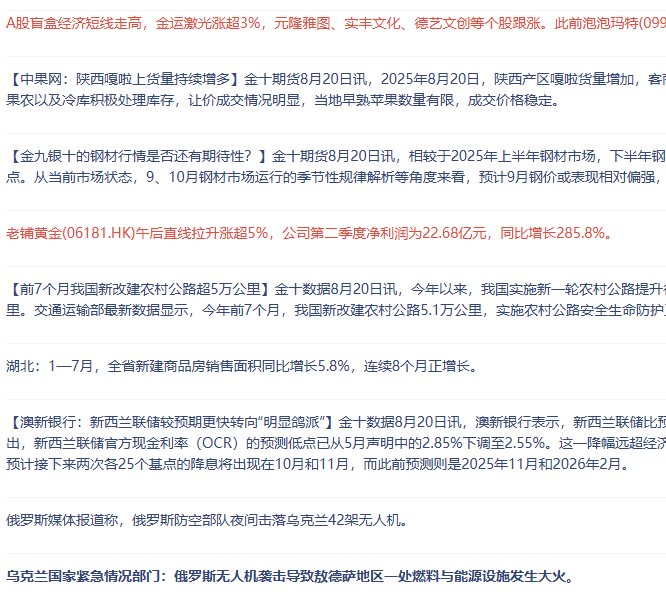 实时信息